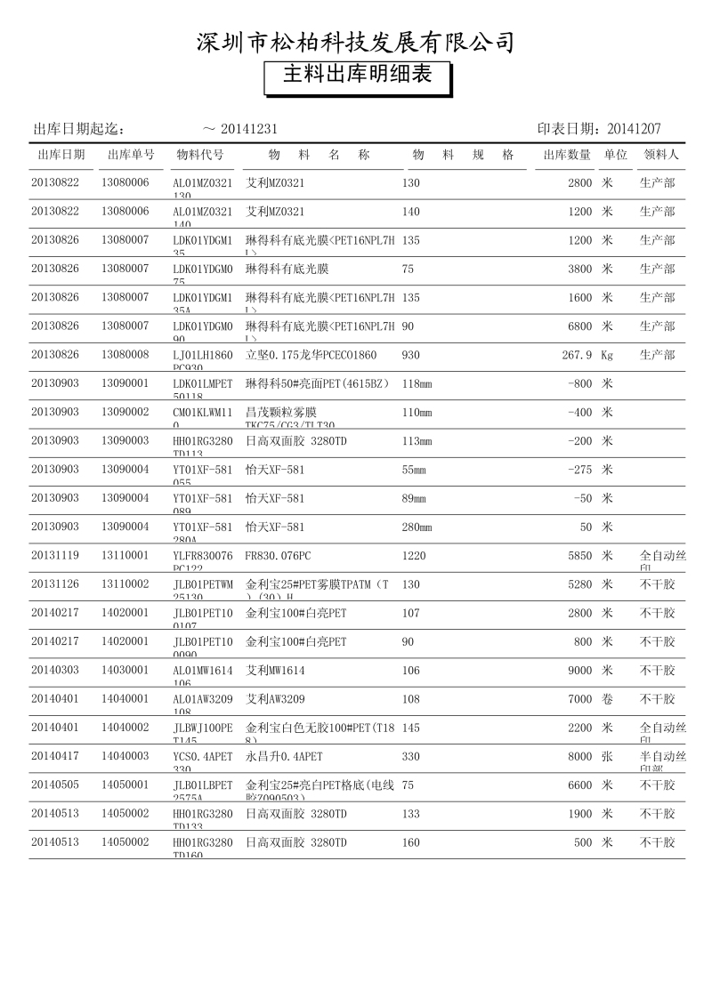 主料出库作业